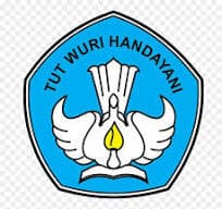 Kantor Bahasa Provinsi Gorontalo